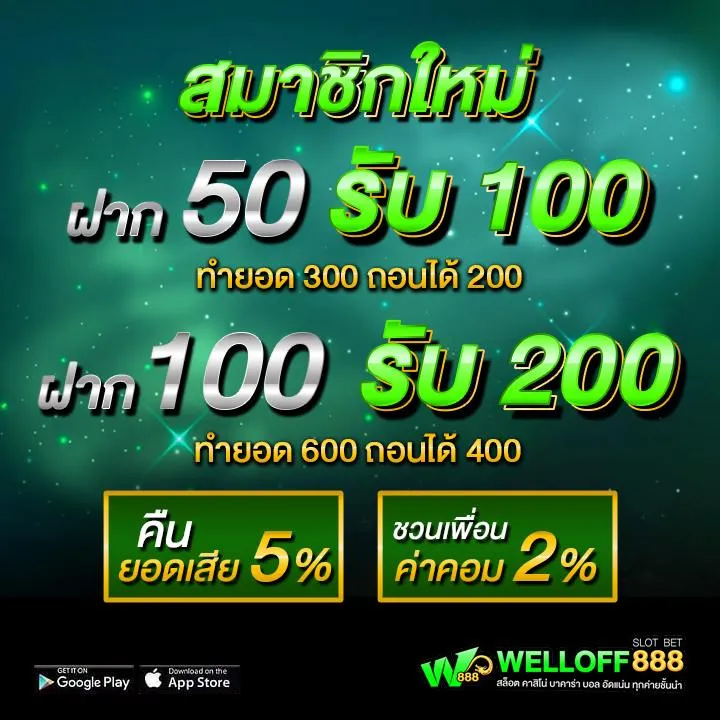 welloff 888 login